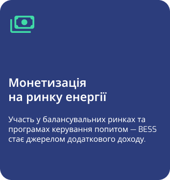 Монетизація на ринку енергії